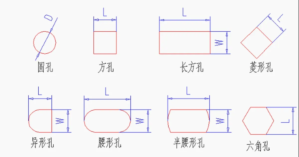 CNC Busbar Punching Precision: Die Clearance, Coordinates, and Tooling Audits