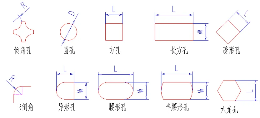 Custom Punching Dies